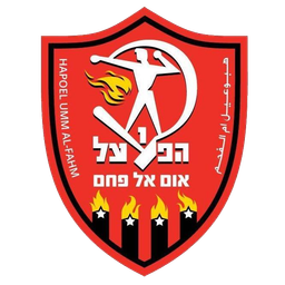 Hapoel Umm al-Fahm U19