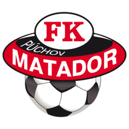 SKM Púchov SKM Púchov