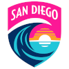 San Diego Wave Femininas