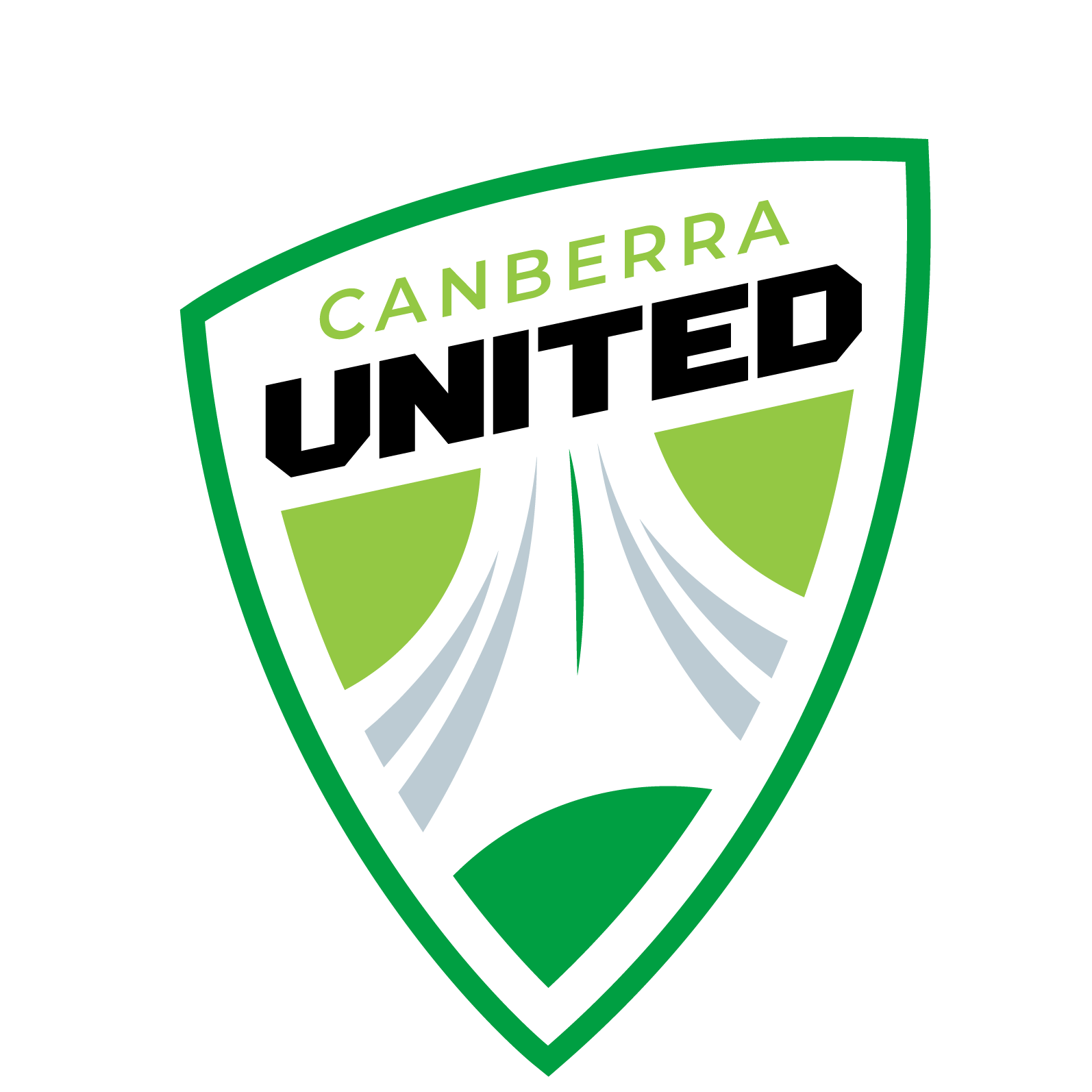 Canberra United Feminino