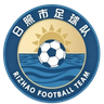 Equipa de Rizhao
