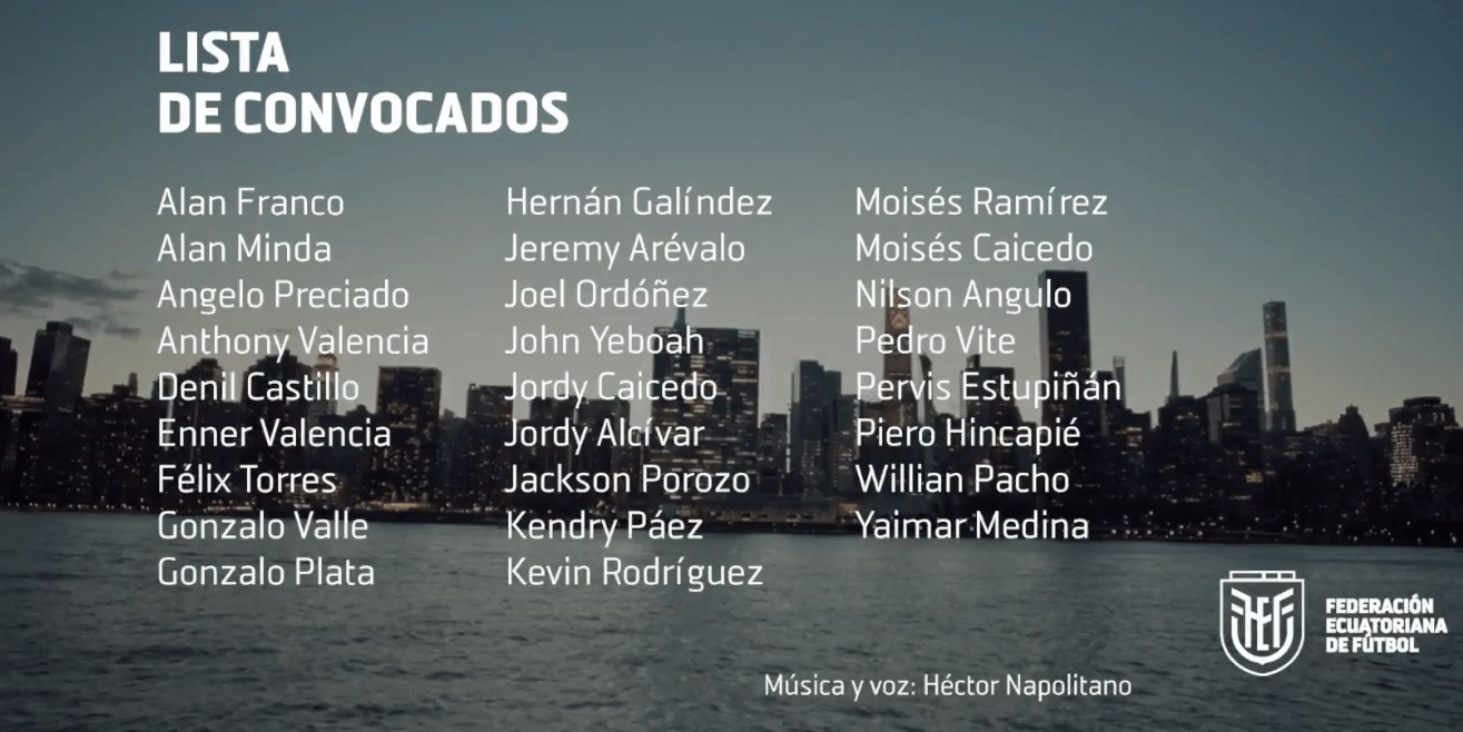 Ecuador FIFA World Cup 26-man squad
