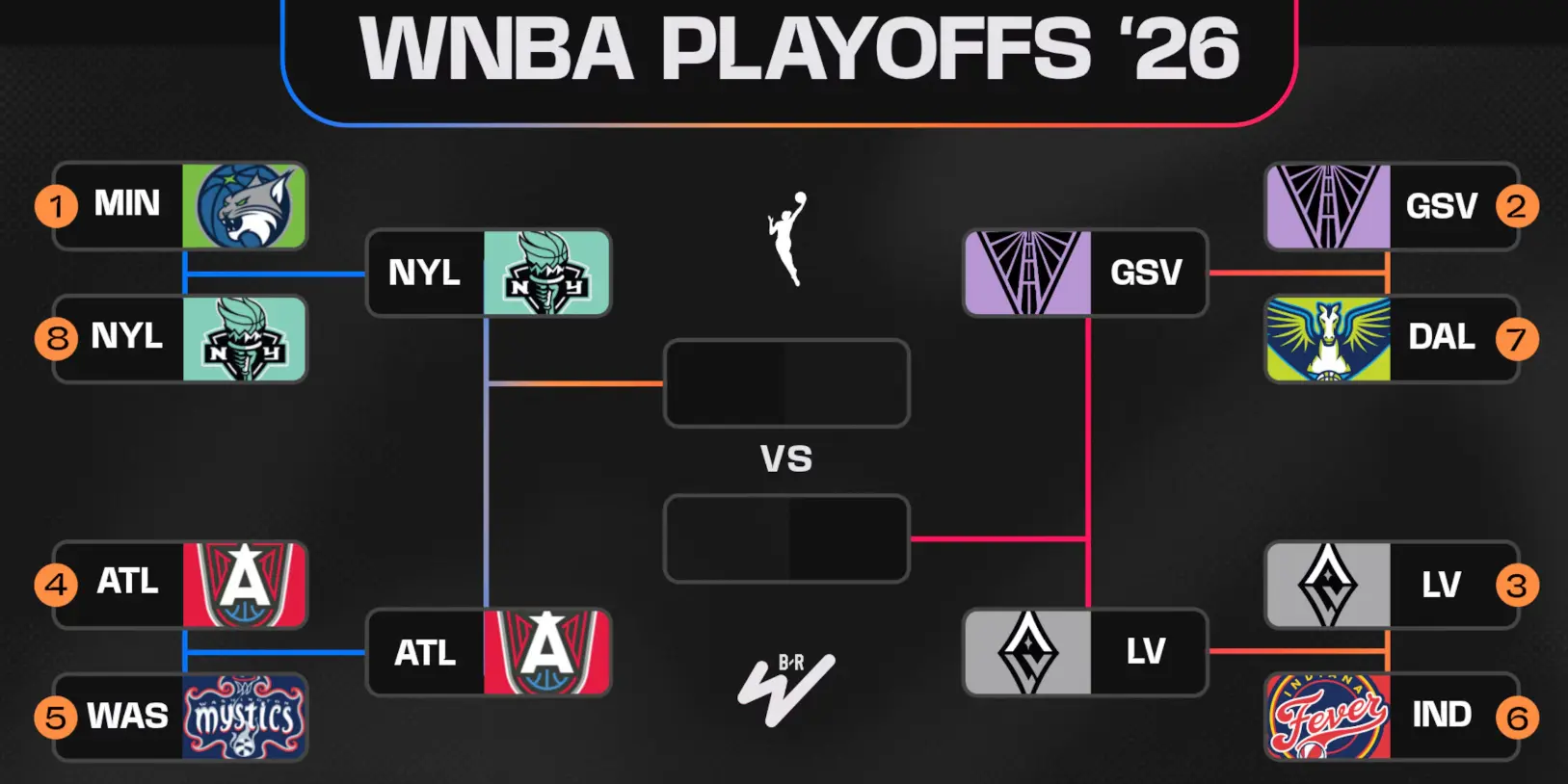WNBA FREE Live Streaming & Preview: First Round Recap & Semifinals Preview