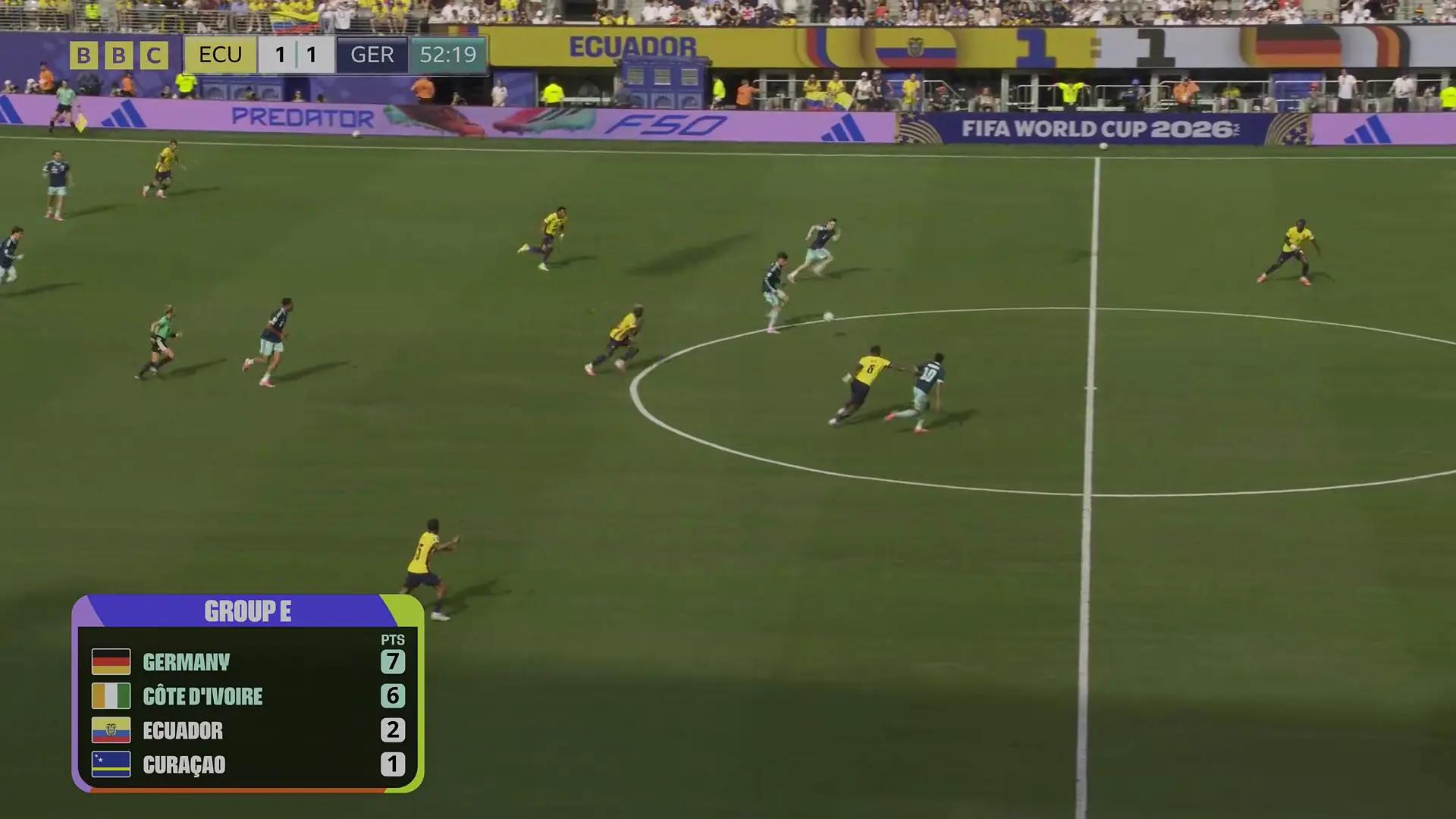 2026-06-26 2026 FIFA World Cup Group Stage – Group E: Ecuador vs. Germany
