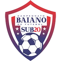 BC B Feminino Sub-20