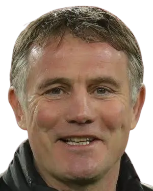 Phil Parkinson