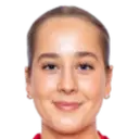 Mina Folland