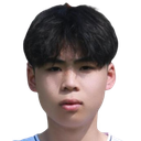 Xue Haowen