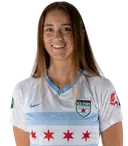 Ella Stevens