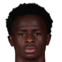 Mamin Sanyang