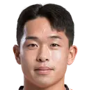 Sang-Hun Chu