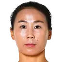 Yang Li