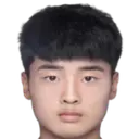 Bai Haoyu
