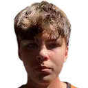 Danyil Checher