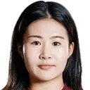 Zhai Qingwei
