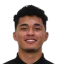 Alan Francisco·Lopez Rodriguez