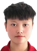 Wang Furong