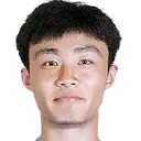 Wu Yuchen