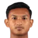 ahmad irfan