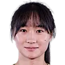 Lyu Yatong