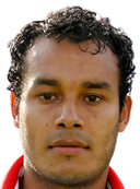 Ismael Benegas