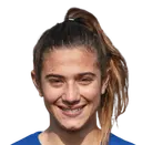 Ane Campos