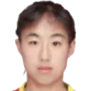 Zhao Yangning