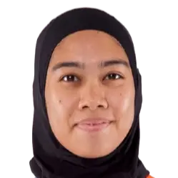 Siti Wan Nabilah Binte Razali