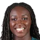 Rinsola Babajide