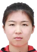 Luo Lisi