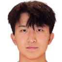 Wang Haobin