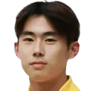 Yu Shang