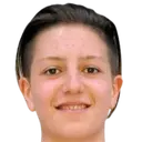 hasmik grigoryan
