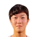 Shin Miidera