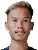 Sokyuth Kim