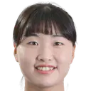 Ryu Ji-Soo