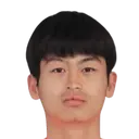 Gao Shuaishuai
