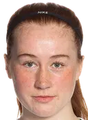 Ella Reidy