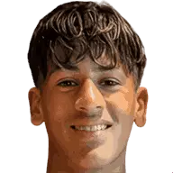 Joseph Junior Andreou Gabriel