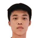 Weng Haoxuan
