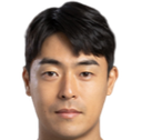 Soon-Hyung Kwon