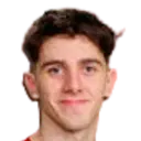 Berat akdogan
