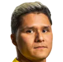 Daniel Carrillo
