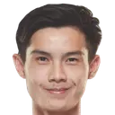 Saharat Kanyaroj