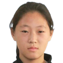 Zhao Jiayi
