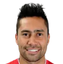 Luis Jimenez