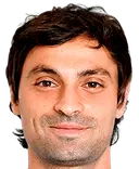 Martin Raynov