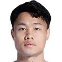 Huang Cong