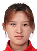 Lin Dandan
