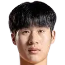 Sun Hongwei